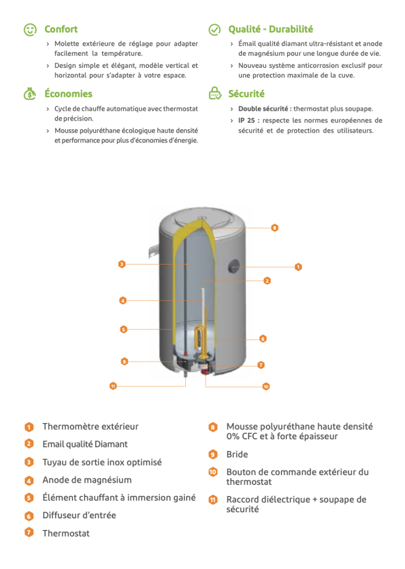ChauffeEau Électrique Vertical 50L – Image 2