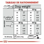 CROQUETTE CHIEN MAXI JOINT CARE  10 KG - SEC POUR CHIEN - Mr Bricolage : Outillage, Jardinage, Animalerie, Electricité