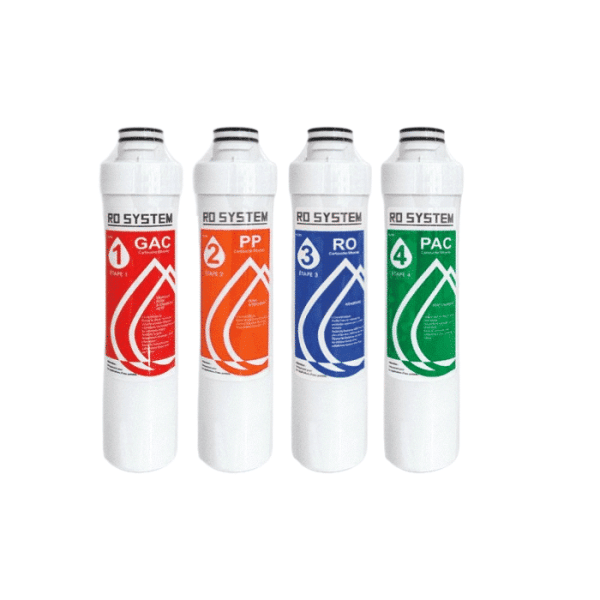 Carafe Filtrante 2 L